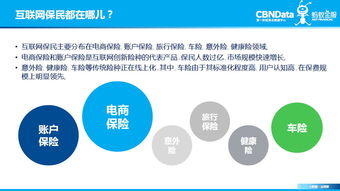 互聯網保民超3億，揭秘上海數據服務新格局
